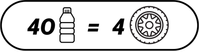 40-pet-infografika.png 40-pet-infografika.png