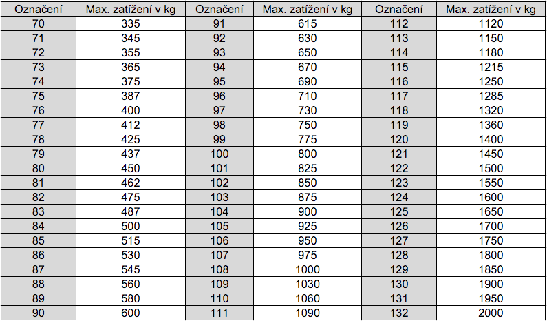 moto-hmotnostni-index.png moto-hmotnostni-index.png